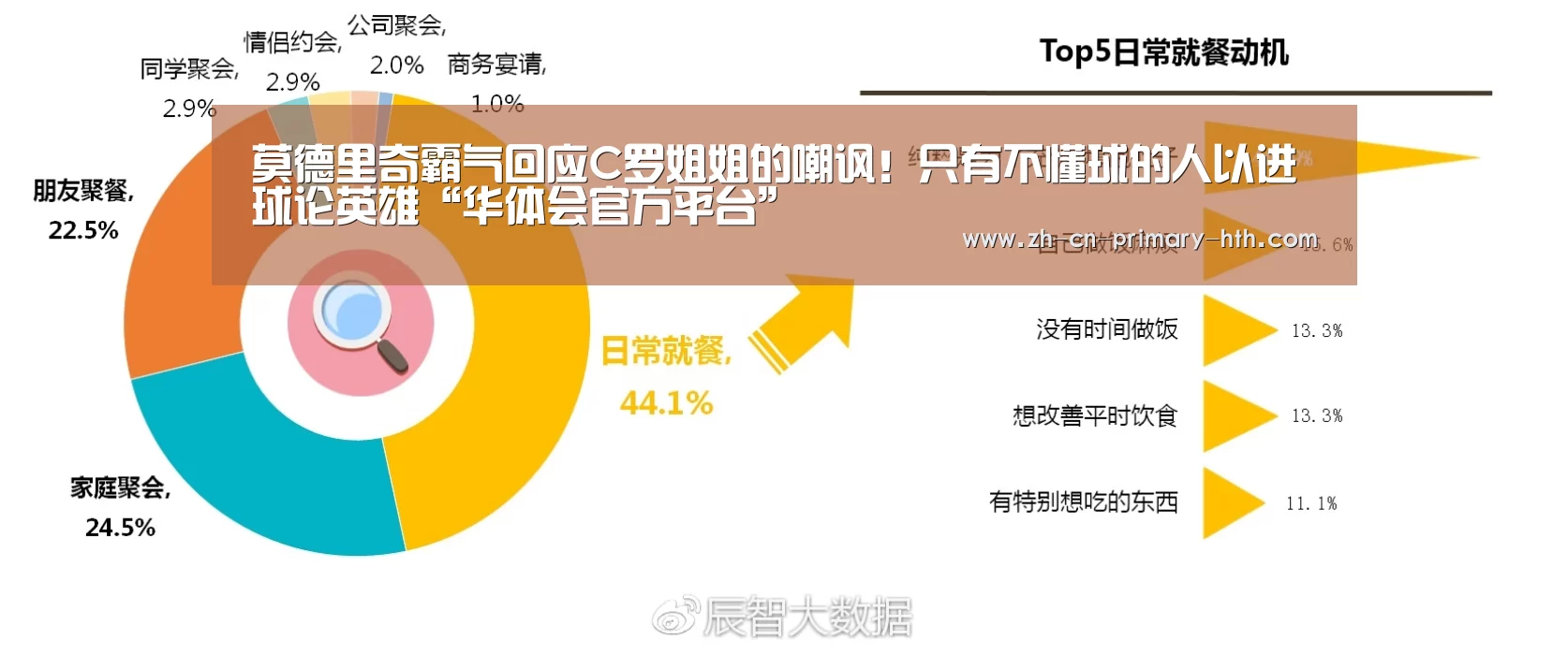莫德里奇霸气回应C罗姐姐的嘲讽!只有不懂球的人以进球论英雄“华体会官方平台”(图1) 华体会官方平台