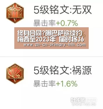 终身合同?曝巴萨欲续约梅西至2023年 届时将36岁:华体会官方平台(图1) 华体会官方平台