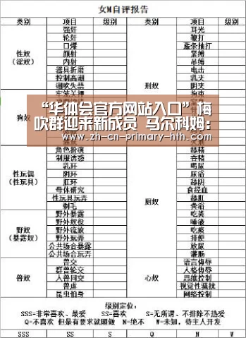 “华体会官方网站入口”梅吹群迎来新成员 马尔科姆:能在梅西身边踢球是特别的(图4) 华体会官方平台